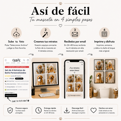 Set de 4 Retratos de Baño Personalizados